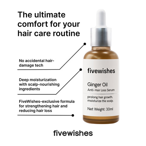 60-Day Supply + 60-Day Hair Growth Guide